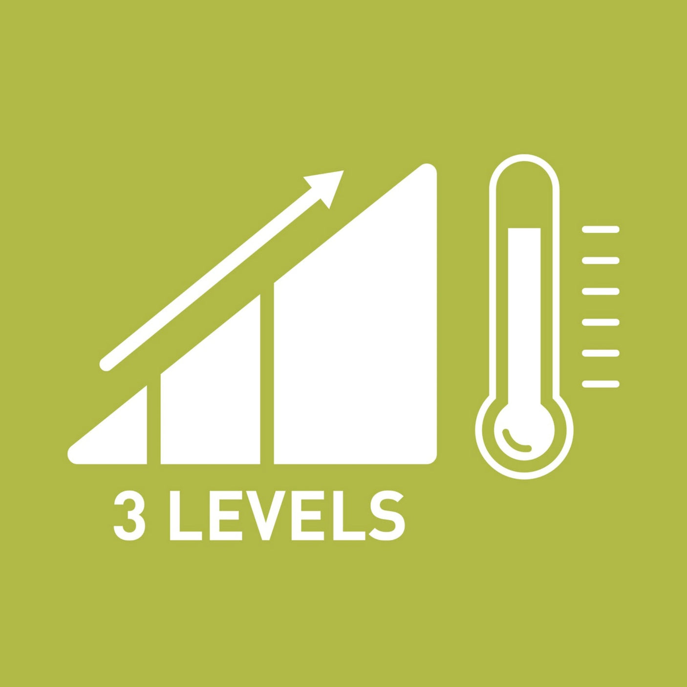IMETEC Termoventilatore Compact