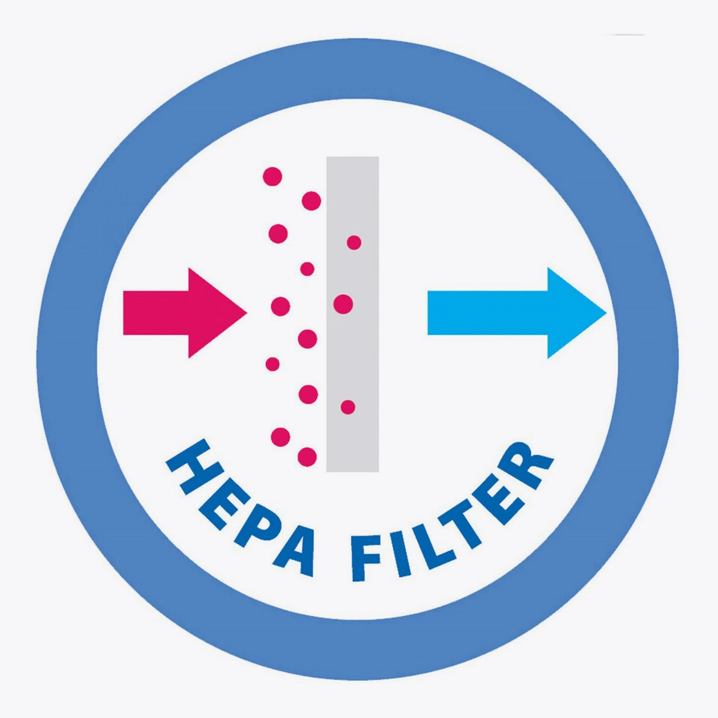 IMETEC Kit sacchetti e filtri per aspirapolvere IMETEC EcO E3